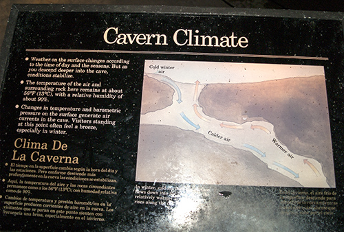 Cave climate plaque